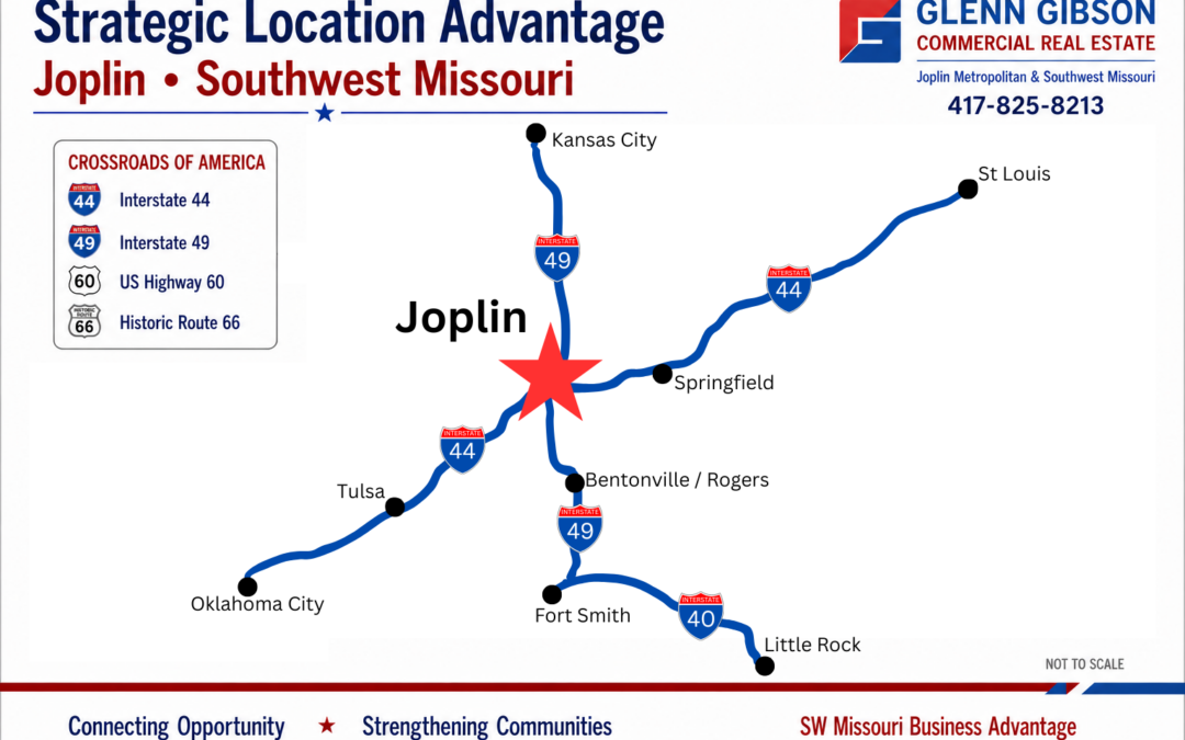 SW Missouri Business Advantage | Strategic Location Advantage